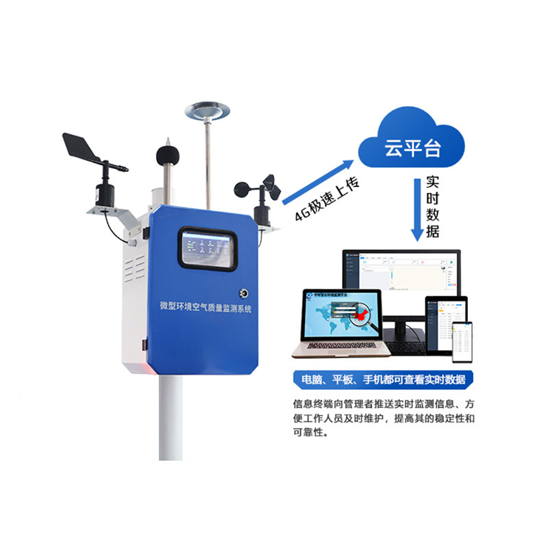 空氣質量監測站