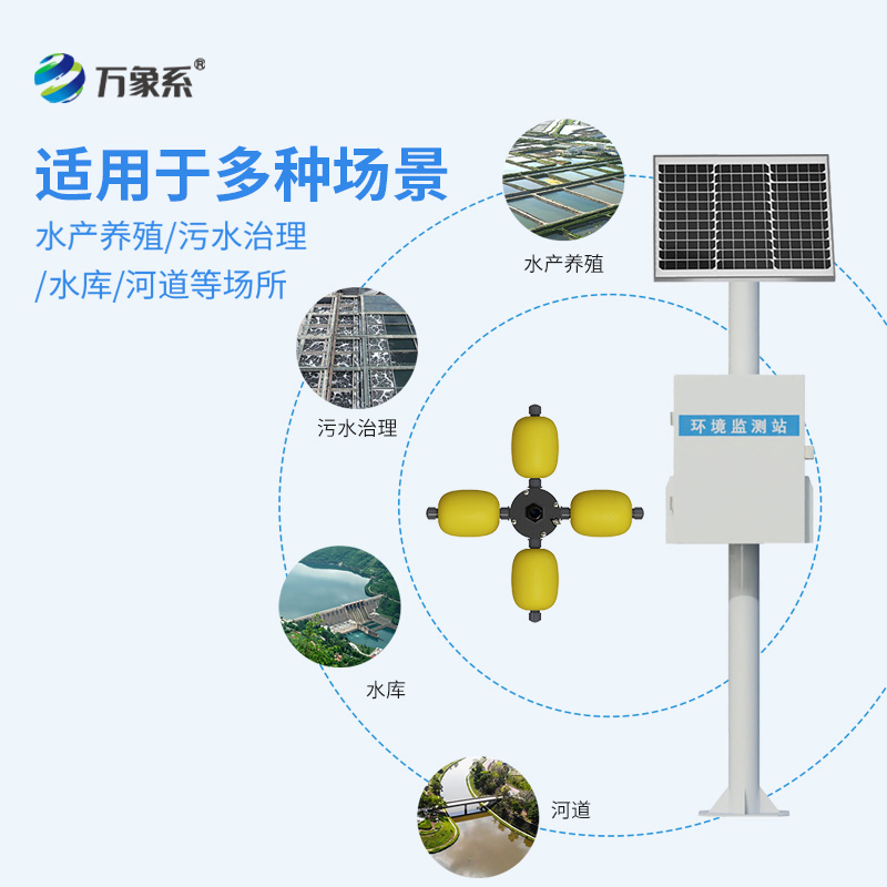 小型水質監測站