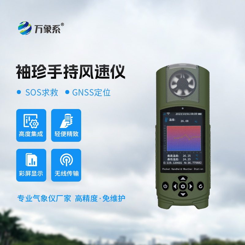 袖珍可穿戴手持氣象站,氣象監測也能戴在手上? 袖珍可穿戴手持氣象站,氣象監測也能戴在手上?