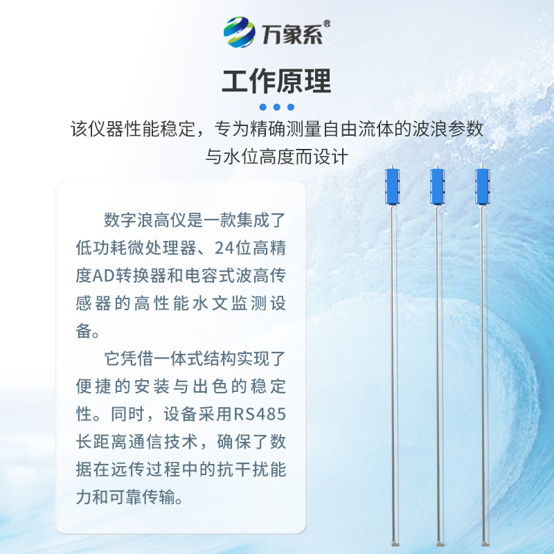 數字波高儀如何“讀懂”大海？